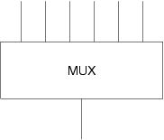 Many-to-one Multiplexor