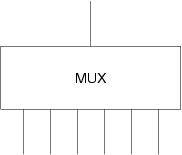 One-to-many Multiplexor